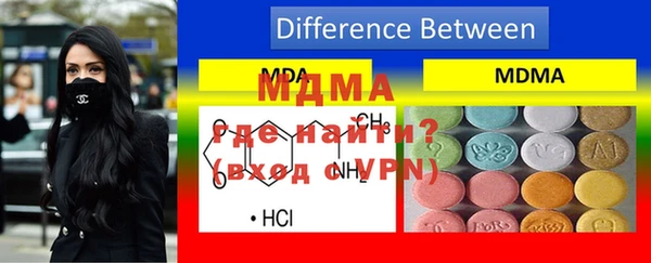 стафф Волоколамск